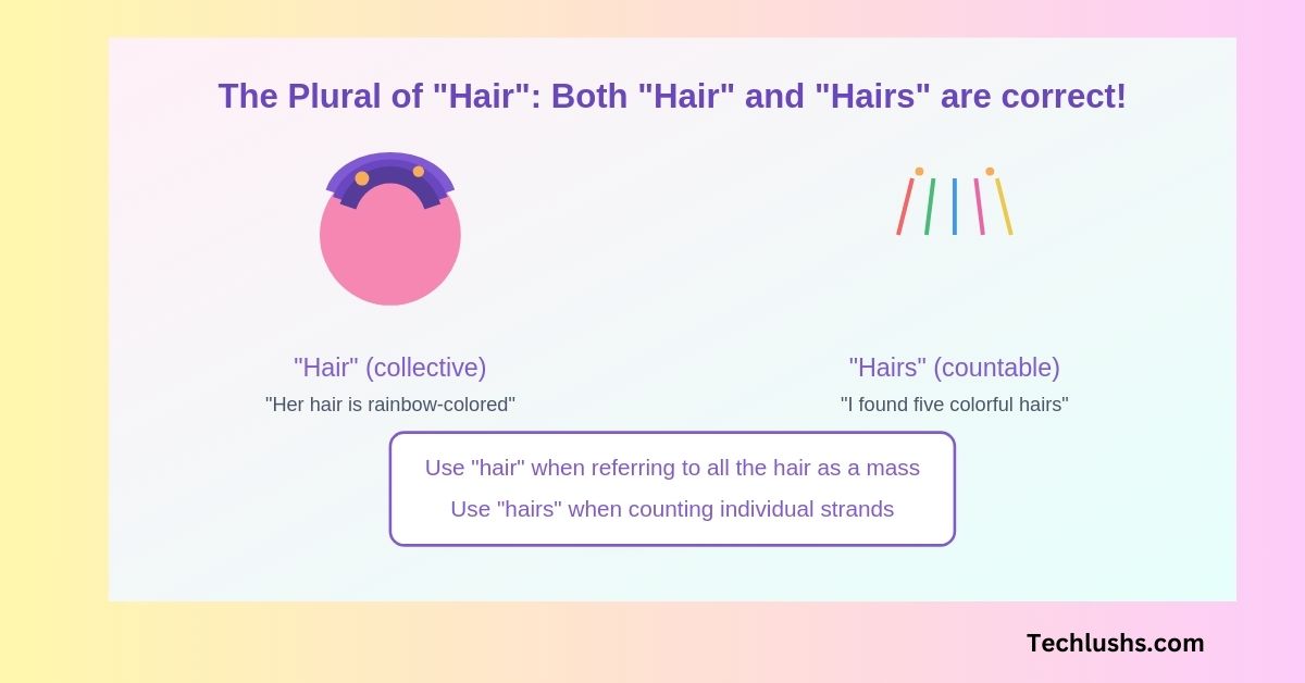 what-is-the-plural-of-hair-is-it-hairs-or-hair